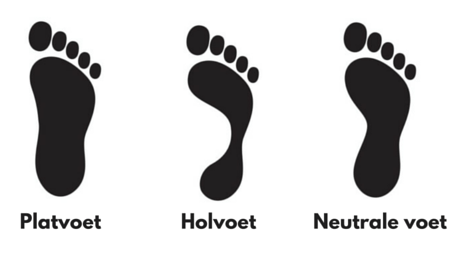 Voet types